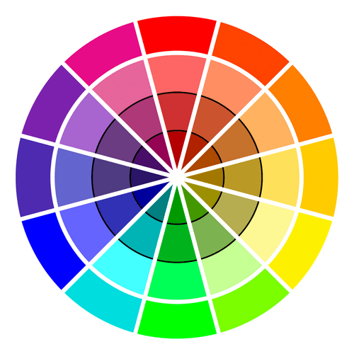 Maîtriser le colourblocking - Cercle chromatique - Blogue Laura