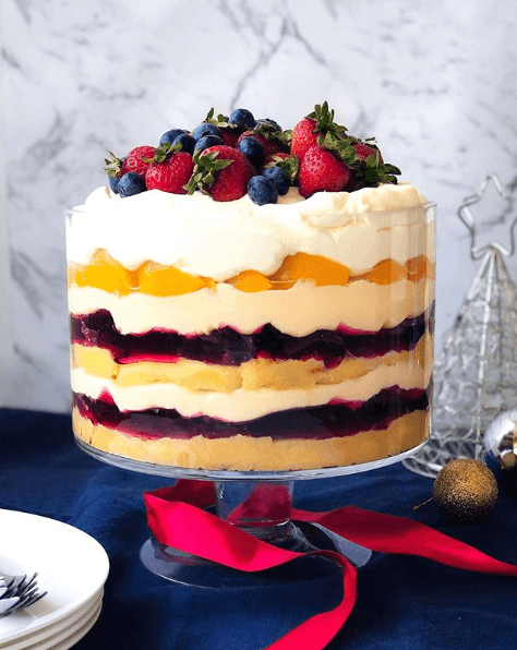 4 Delicious In-Season Recipes- Dessert - Laura Blog